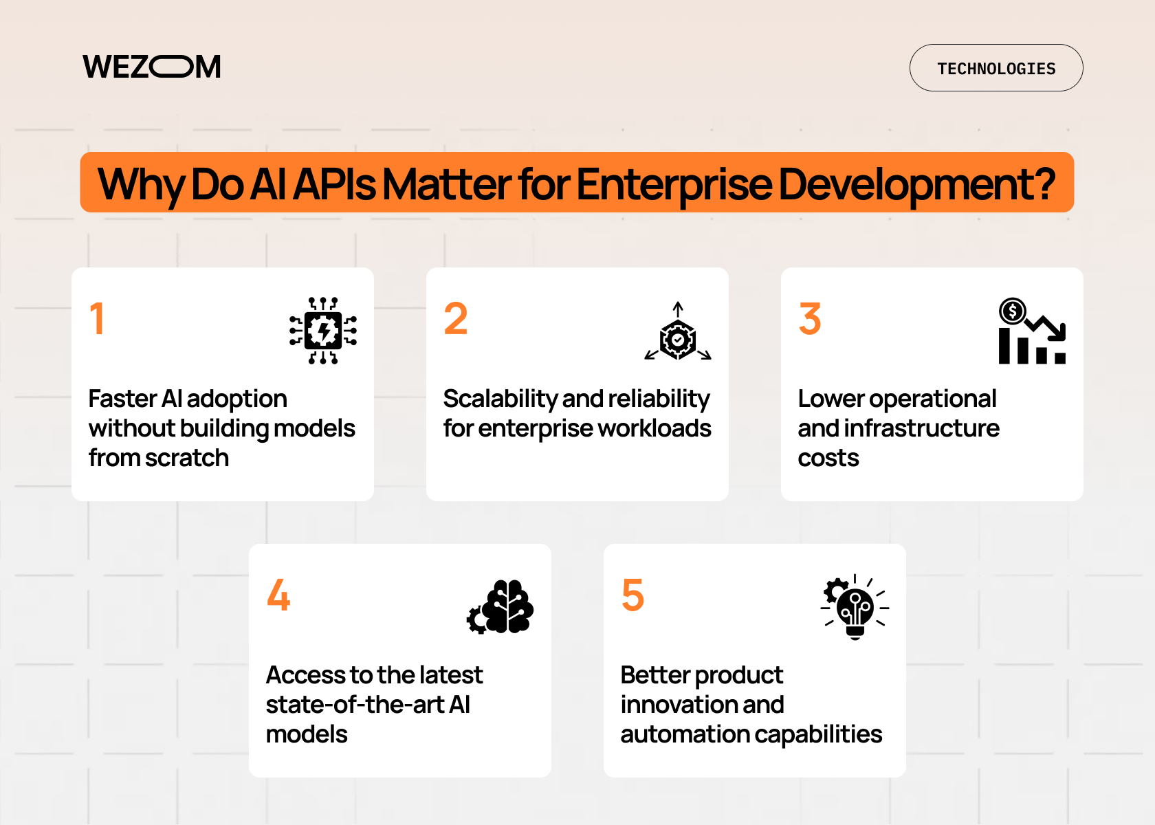 Enterprise AI solutions overview showing benefits of AI APIs for scalability, cost reduction, and faster enterprise machine learning adoption